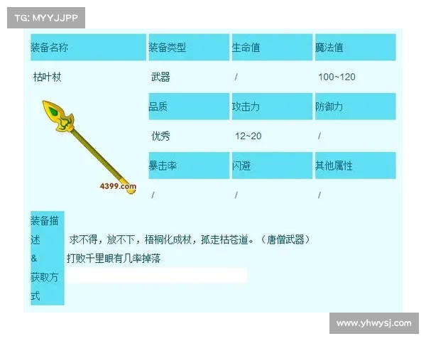 如何通过属性提升搭配枯叶杖在造梦西游3中的最佳效果分析 如何通过属性提升搭配枯叶杖在造梦西游3中的最佳效果分析