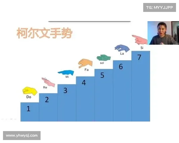 如何组建一支强大无畏的团队共同抵抗黑暗势力并实现胜利目标 如何组建一支强大无畏的团队共同抵抗黑暗势力并实现胜利目标