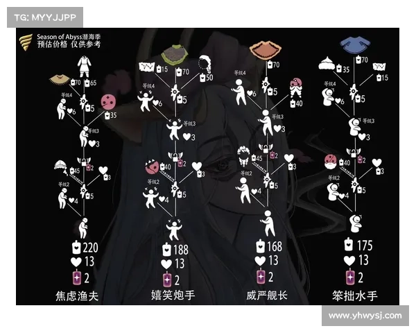 解析吓人先祖兑换表的文化象征与历史深意探讨