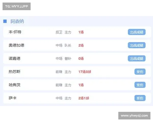 利物浦与阿森纳对决时间安排及赛程一览