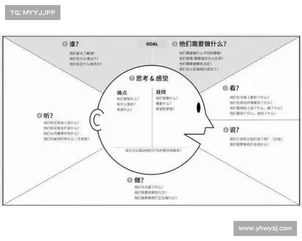 从品牌战略视角解析安联在全球体育赛事中的赞助商角色定位
