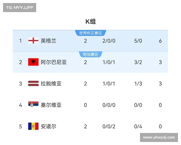 全面解析英格兰大名单预测与球员竞争格局的深度分析